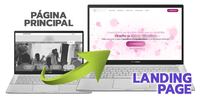 landing page para campañas de Google Ads