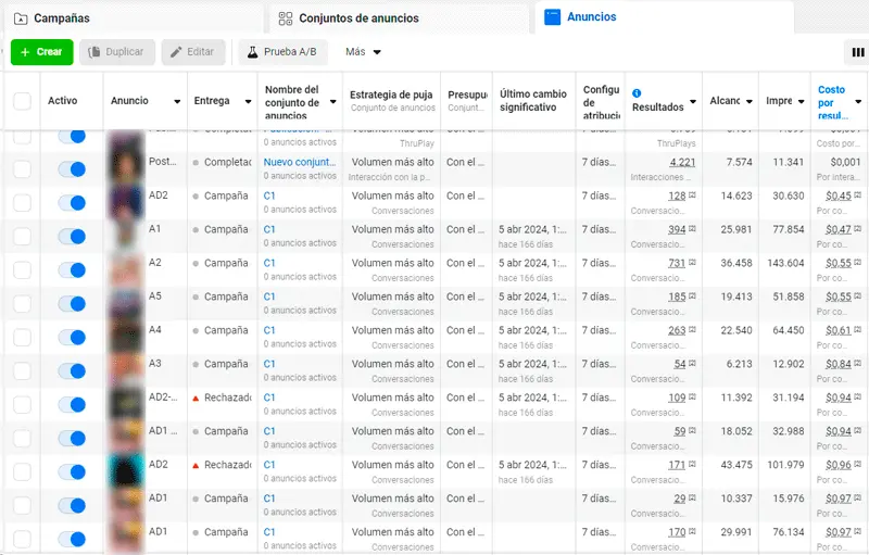 Reclutamiento activo con Meta Ads